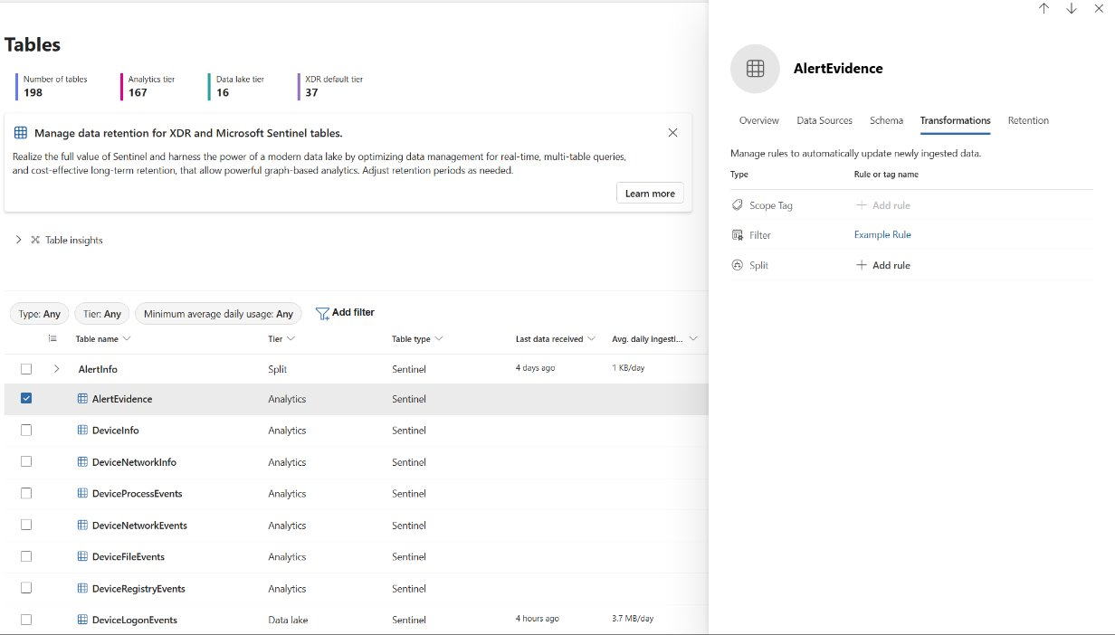 Microsoft Sentinel Tables view with the AlertEvidence transformations panel showing scope-tag, filter, and split rules